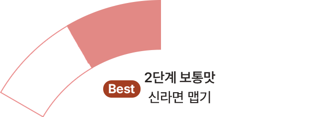 2단계 보통맛 신라면 맵기