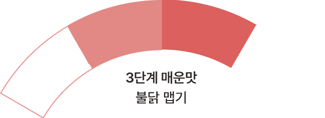 3단계 매운맛 불닭 맵기