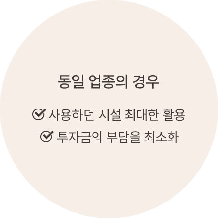 동일 업종의 경우 사용하던 시설 최대한 활용 투자금의 부담을 최소화